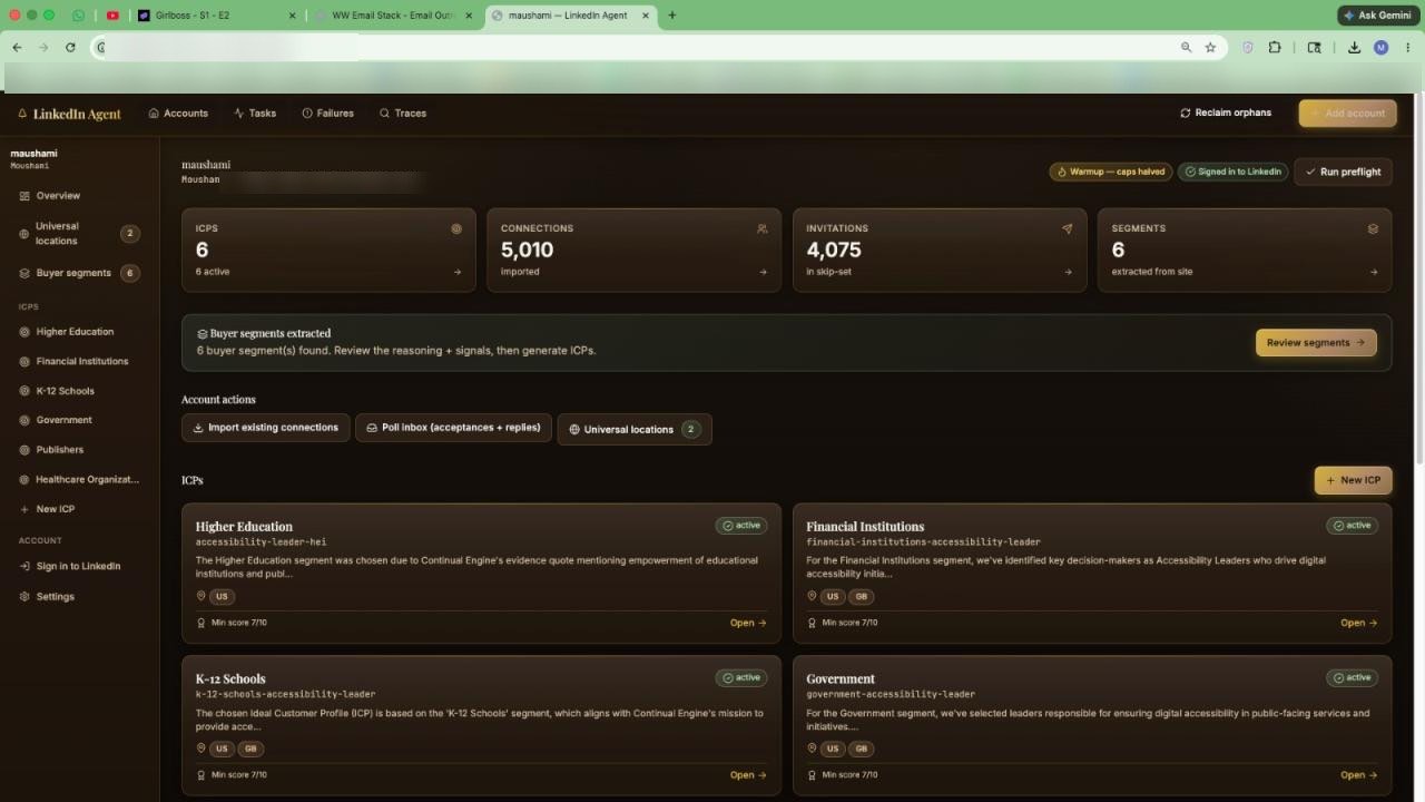 LinkedIn Autopilot dashboard showing ICPs, connections and buyer segments